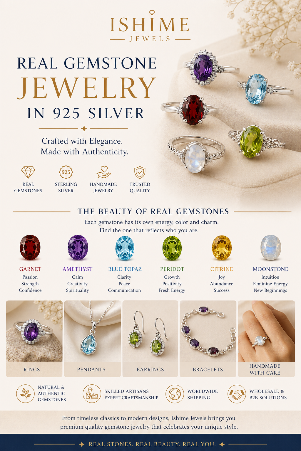 Real Gemstone Jewelry in 925 Silver | Ishime Jewels